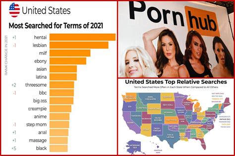 pornwhite|All time most viewed sex videos : Pornwhite